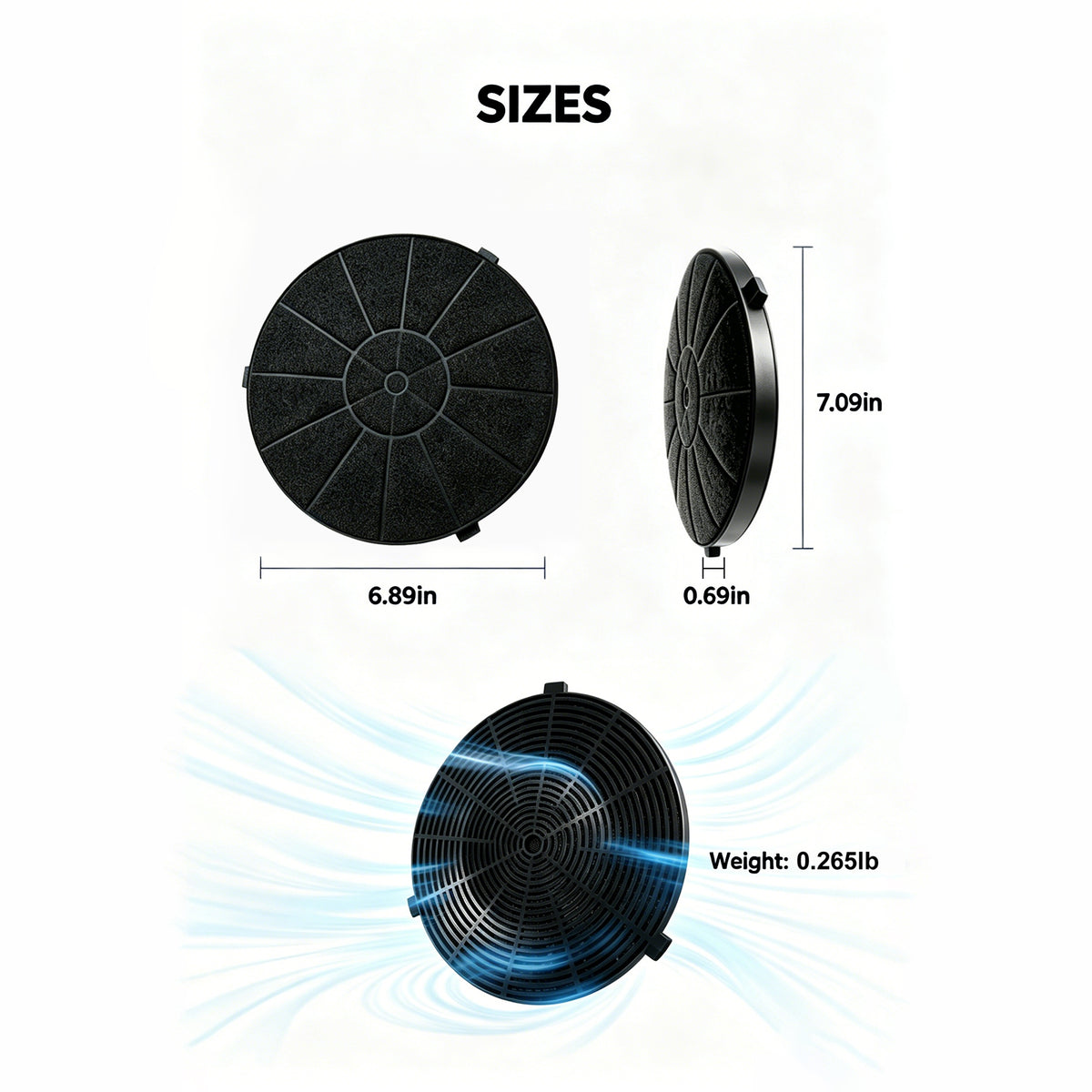 Charcoal Filters for Range Hood, 2-Pack, Compatible with AUR-RHS01-US & AUR-RHS02-US - AURAKICH