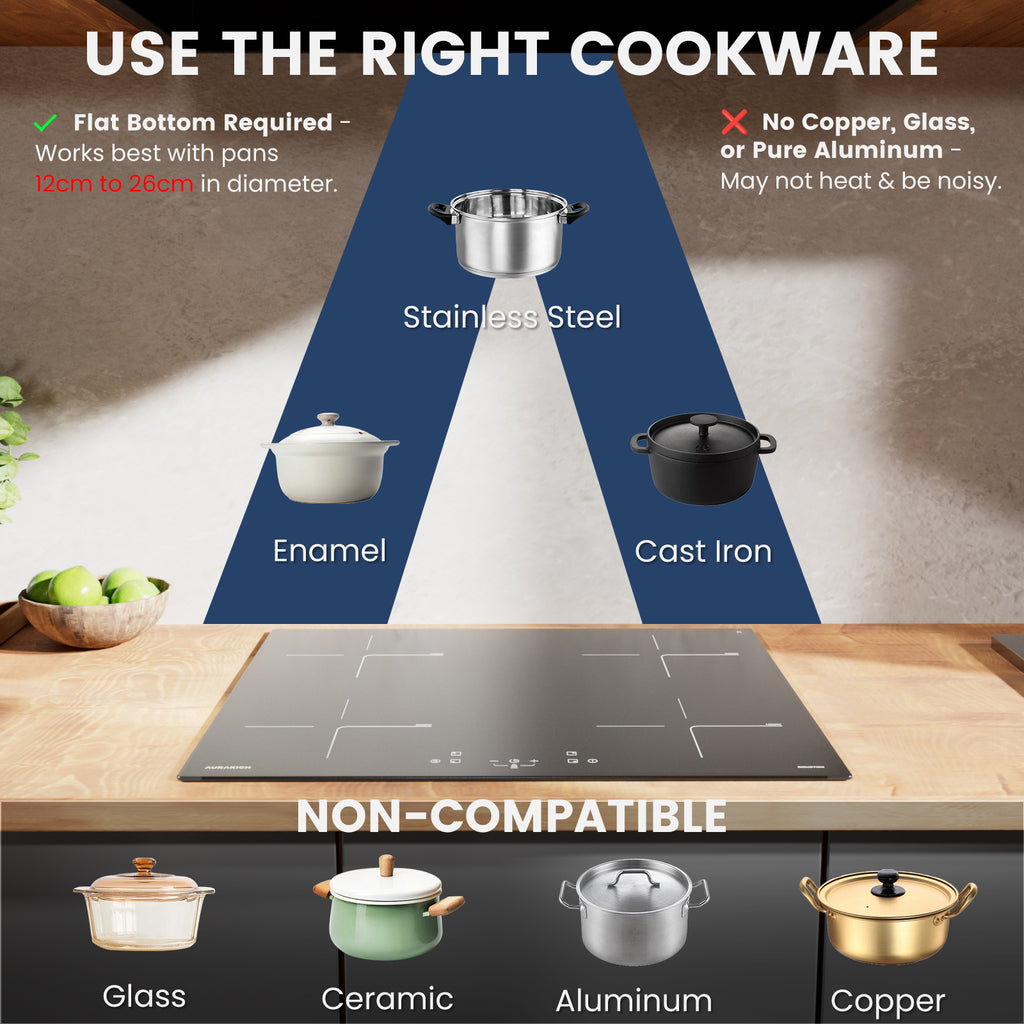 AURAKICH 4 BURNERS INDUCTION COOKTOP - AURAKICH