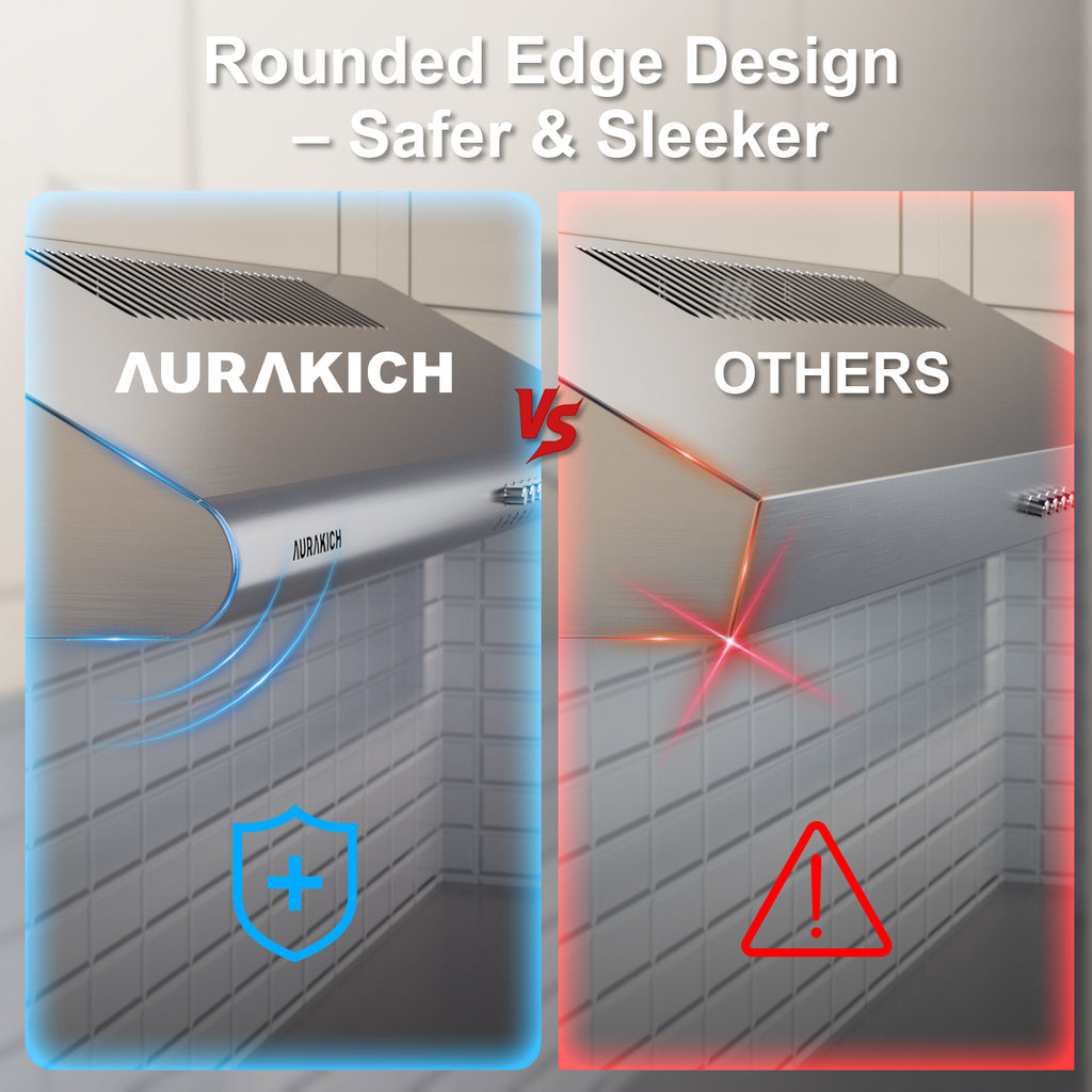 30 inch Under Cabinet Range Hood, 400 CFM Dual Motor Kitchen Vent, Dual Round LED Lights & 2 Charcoal Filters, Hardwired with Install Template, Stainless Steel, Ducted/Ductless - AURAKICH