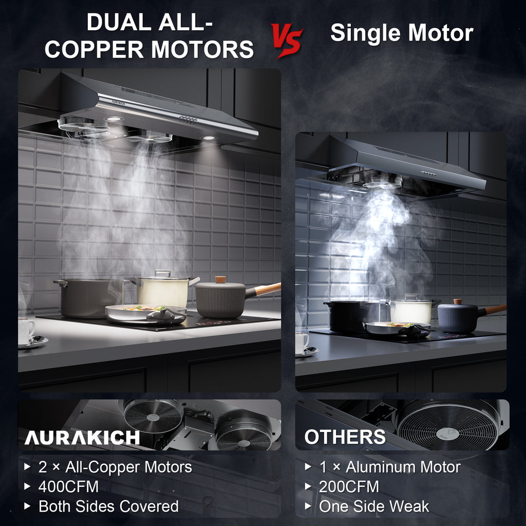 30 inch Under Cabinet Range Hood, 400 CFM Dual Motor Kitchen Vent, Dual Round LED Lights & 2 Charcoal Filters, Hardwired with Install Template, Stainless Steel, Ducted/Ductless - AURAKICH