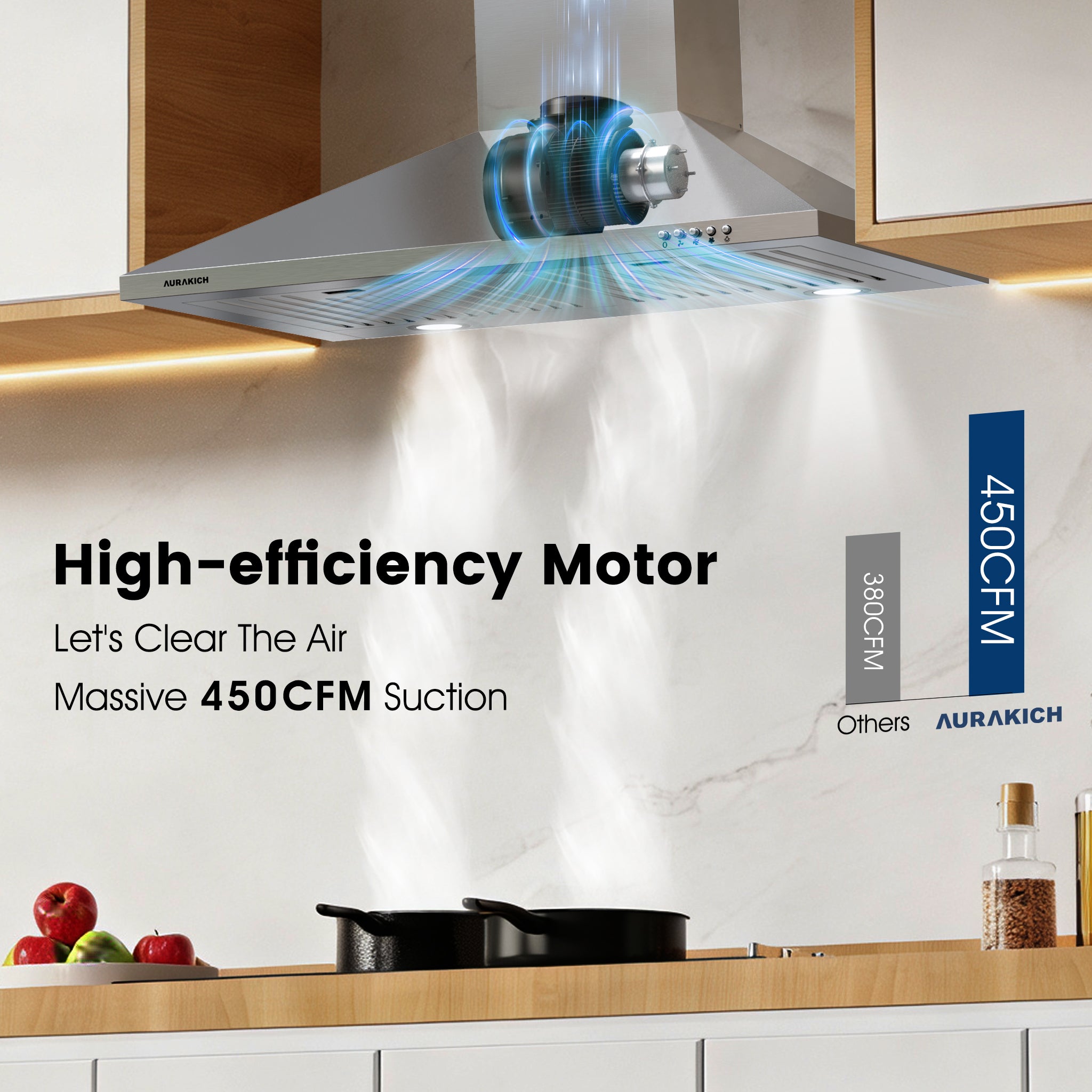 Range Hood 30 inch, 450CFM Wall Mount Kitchen Hood in Stainless Steel, TRUE-COLOR 5500K LEDs, Baffle Filters, Ducted/Ductless Convertible (Charcoal Included) - AURAKICH