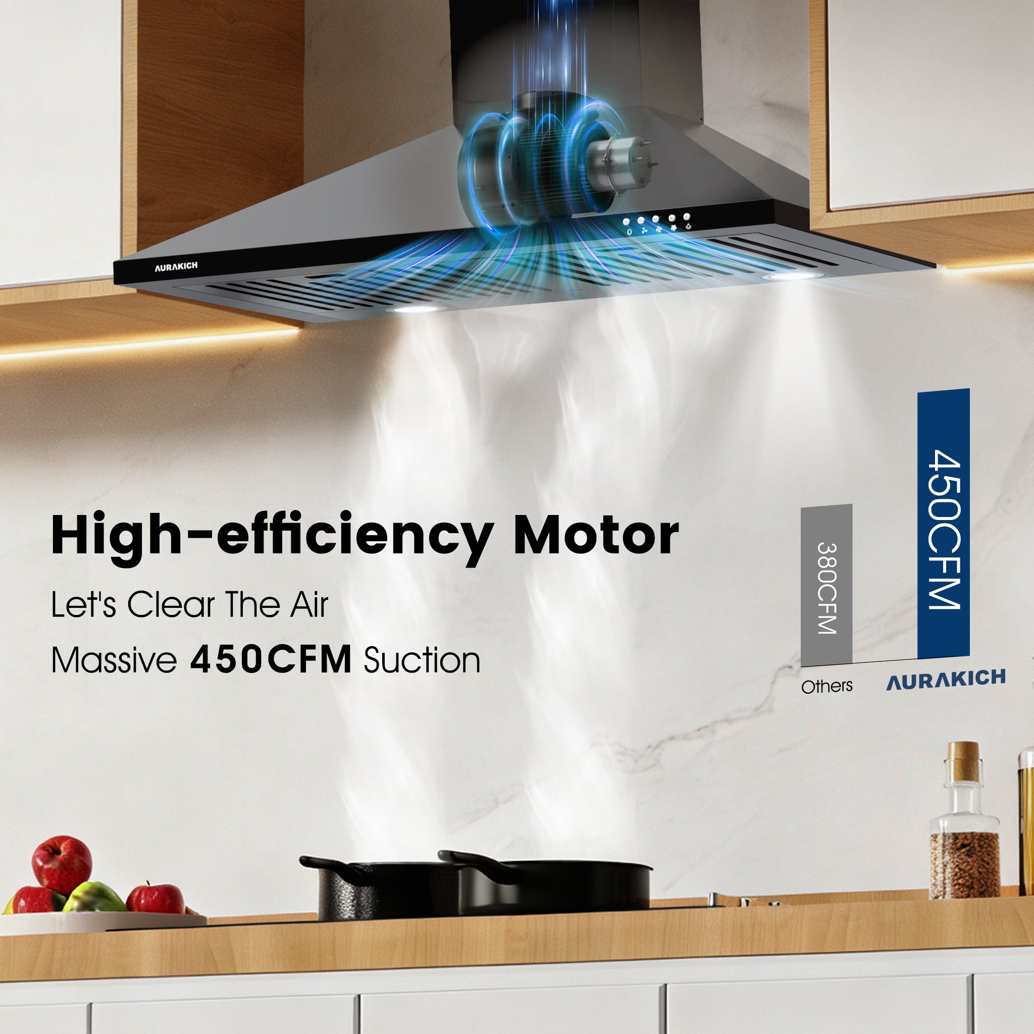 Black Range Hood 30 inch | 450CFM Wall Mount Kitchen Hood | TRUE-COLOR 5500K LEDs, Steel Baffle Filters, Ducted/Ductless Convertible (Charcoal Included) - AURAKICH