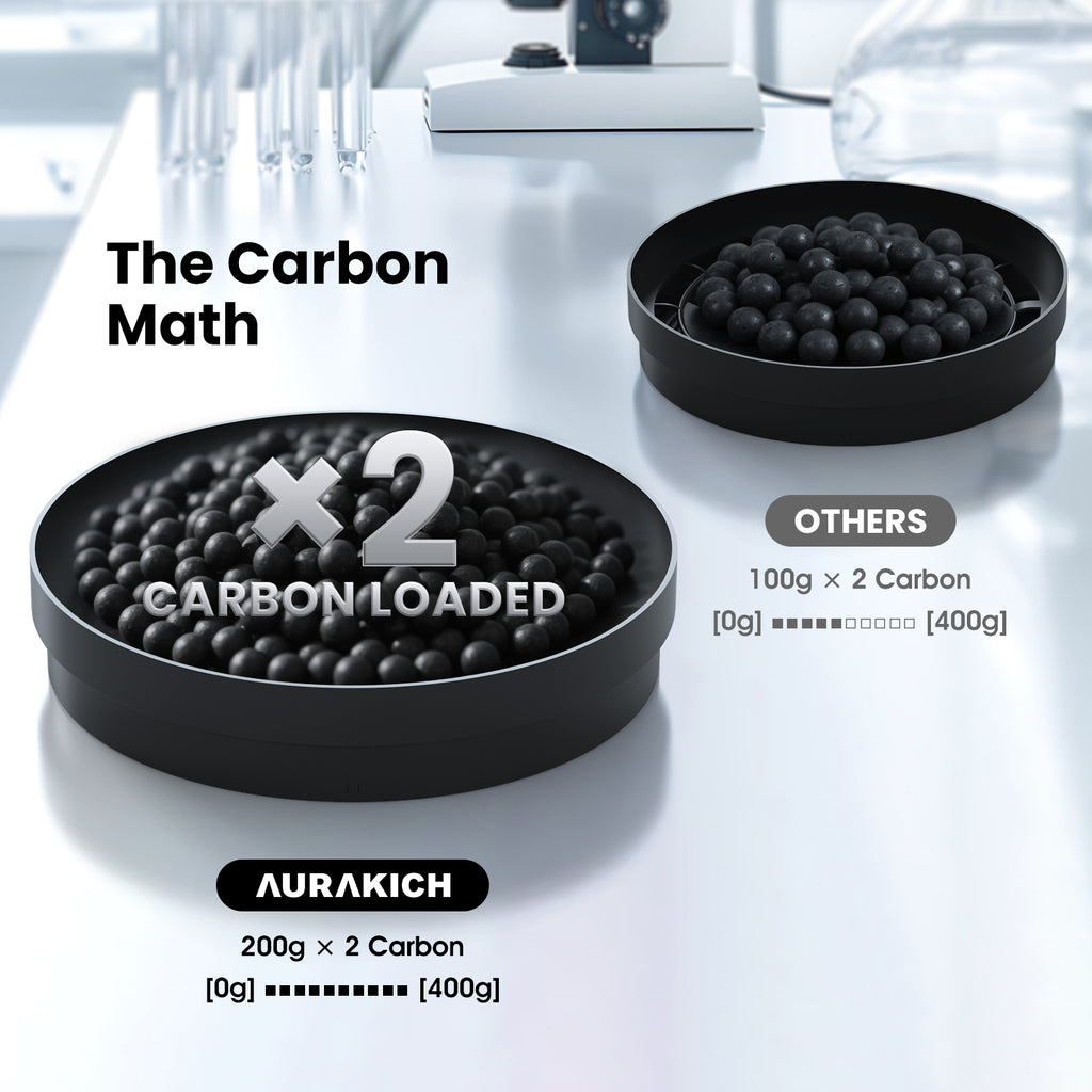 Range Hood 30 inch Insert - 620CFM Built-in Kitchen Hood with TRUE-COLOR 5500K LED, Complete Exhaust Kit (Charcoal Filters + Duct Pipe), Ducted/Ductless Convertible