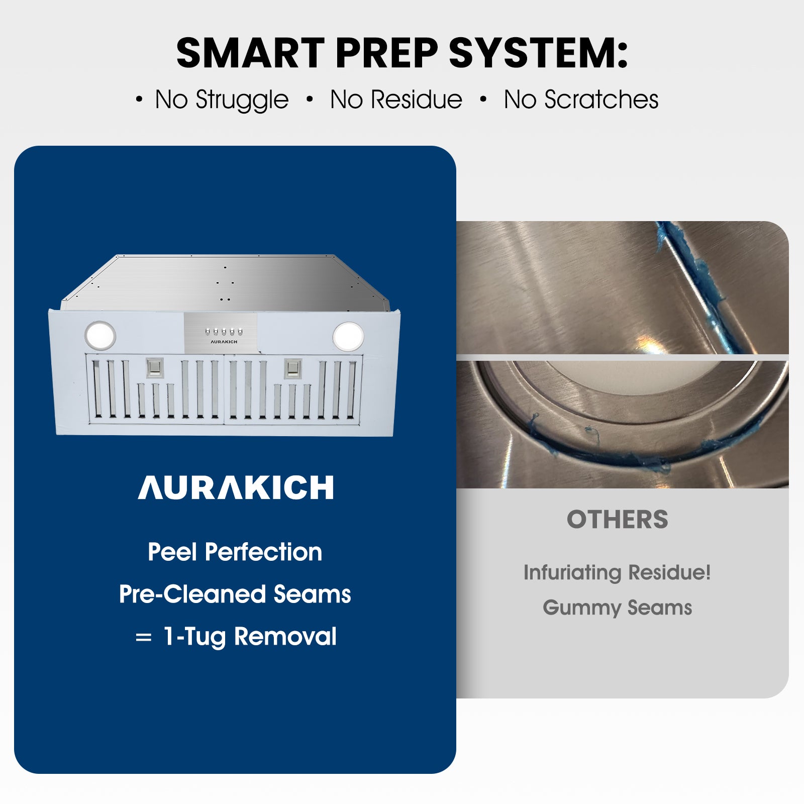 Range Hood 30 inch Insert - 620CFM Built-in Kitchen Hood with TRUE-COLOR 5500K LED, Complete Exhaust Kit (Charcoal Filters + Duct Pipe), Ducted/Ductless Convertible