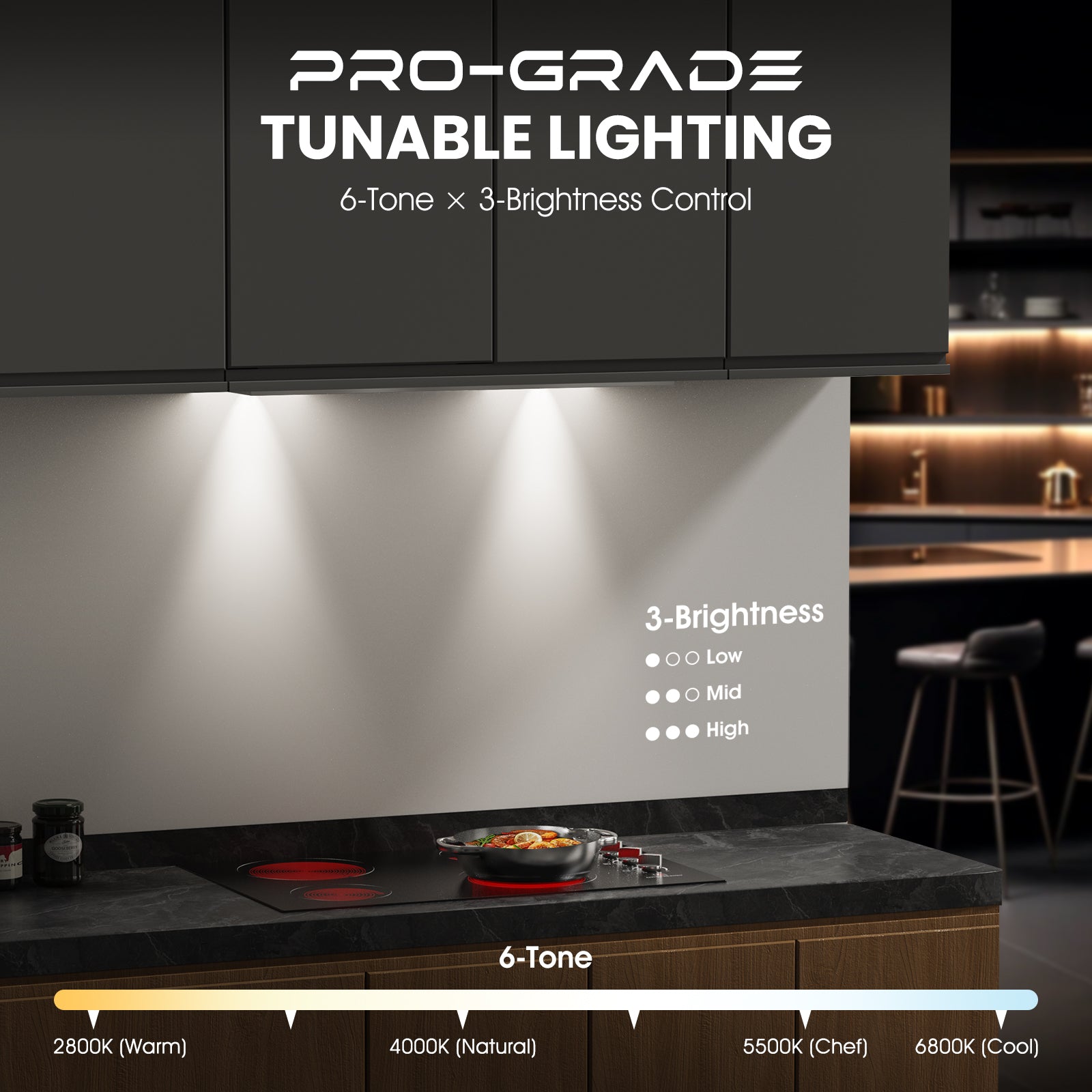 30 inch Range Hood Insert, 900 CFM Kitchen Vent Hood with Full Copper Motor, Triple Smart Controls, Tunable LED Lighting, Included Charcoal Filters & Duct Pipe