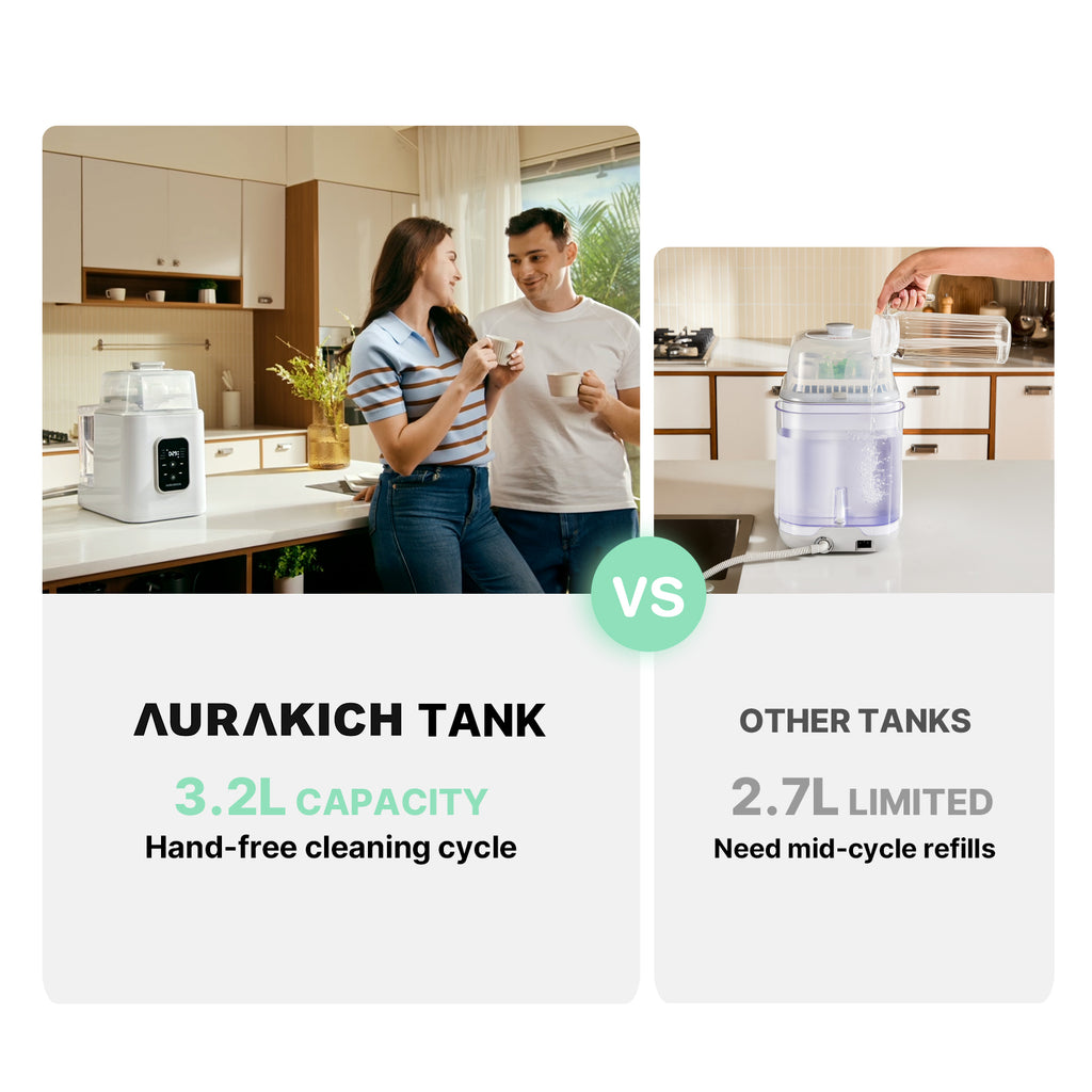 Baby Bottle Washer, Sterilizer & Dryer - All-in-One Pro Cleaning Machine with Fishbone Spray Arm, Self-Cleaning & AUTO Mode, Dual Water Inlet for Bottles, Breast Pump & Baby Essentials - AURAKICH