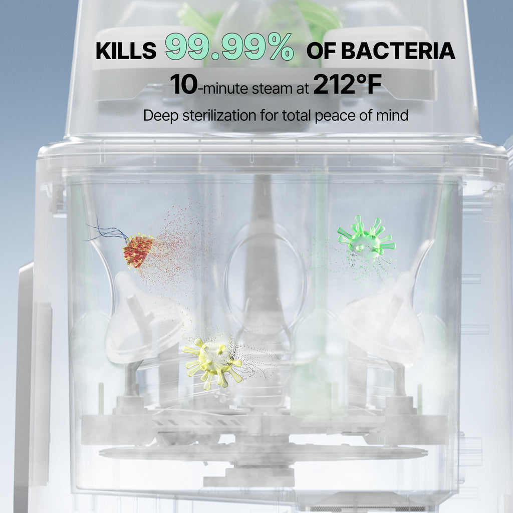 Baby Bottle Washer, Sterilizer & Dryer - All-in-One Pro Cleaning Machine with Fishbone Spray Arm, Self-Cleaning & AUTO Mode, Dual Water Inlet for Bottles, Breast Pump & Baby Essentials - AURAKICH