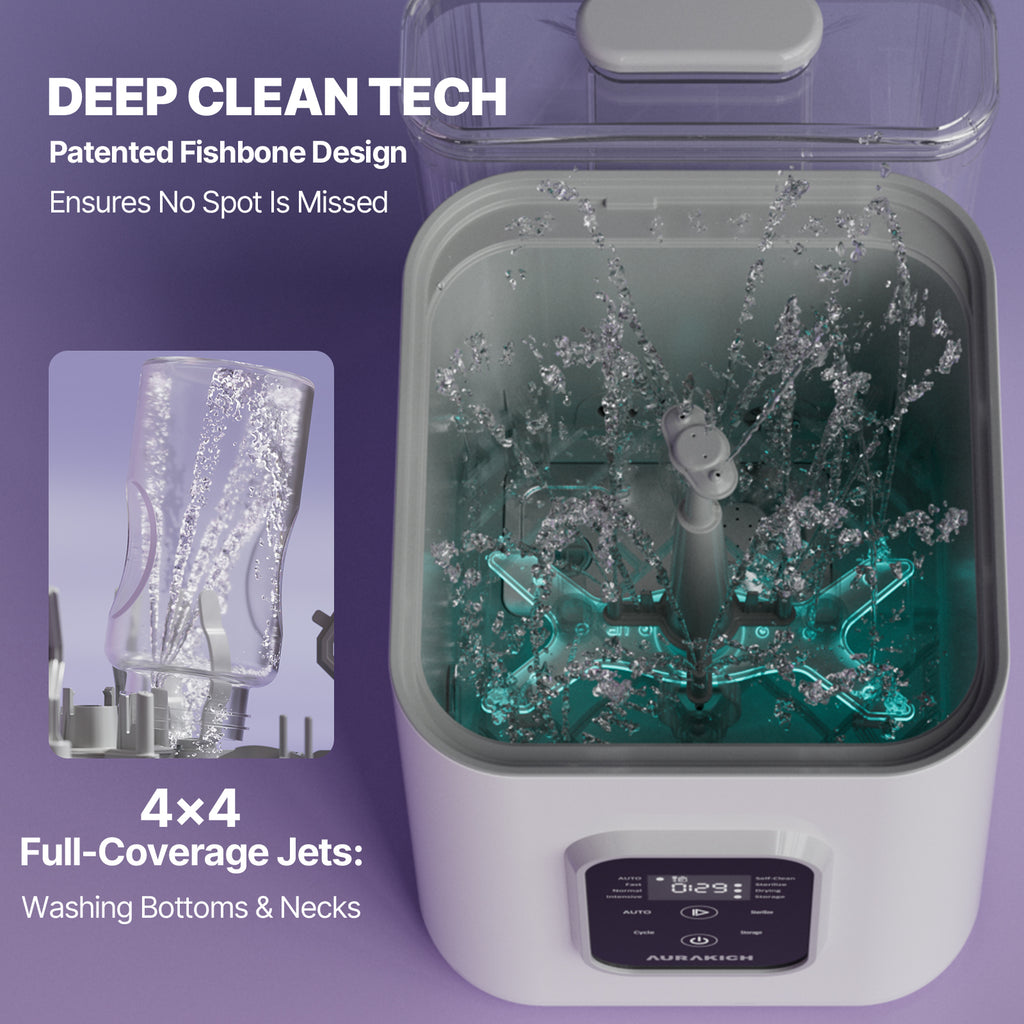 Baby Bottle Washer, Sterilizer & Dryer - All-in-One Pro Cleaning Machine with Fishbone Spray Arm, Self-Cleaning & AUTO Mode, Dual Water Inlet for Bottles, Breast Pump & Baby Essentials - AURAKICH